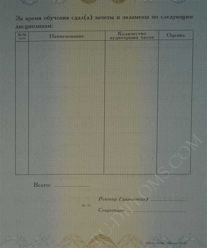 Диплом о переподготовке 2010 года 